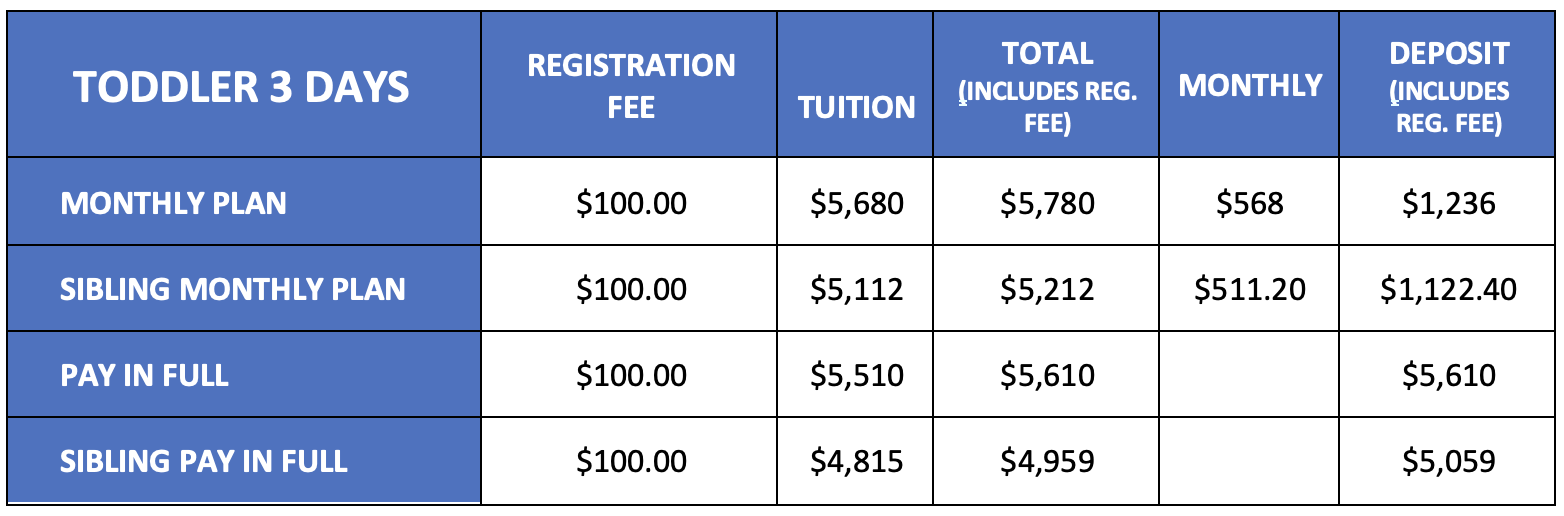 ECE 20232024 REGISTRATION Woodbury Jewish Center